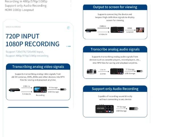 Gravador de Fitas vhs/mp4 - cartão de memória e pen drive - Foto 5