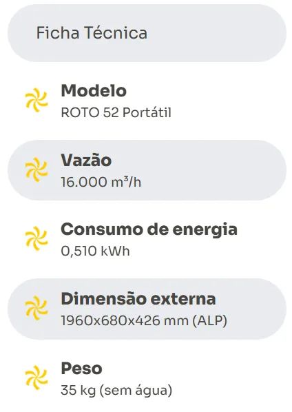 CLIMATIZADOR ROTO 52 PORTATIL - VENDER RAPIDO - Foto 2