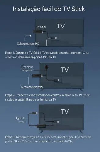 PROMOÇÃO Stick Android Tomate MCD-123 - Foto 2