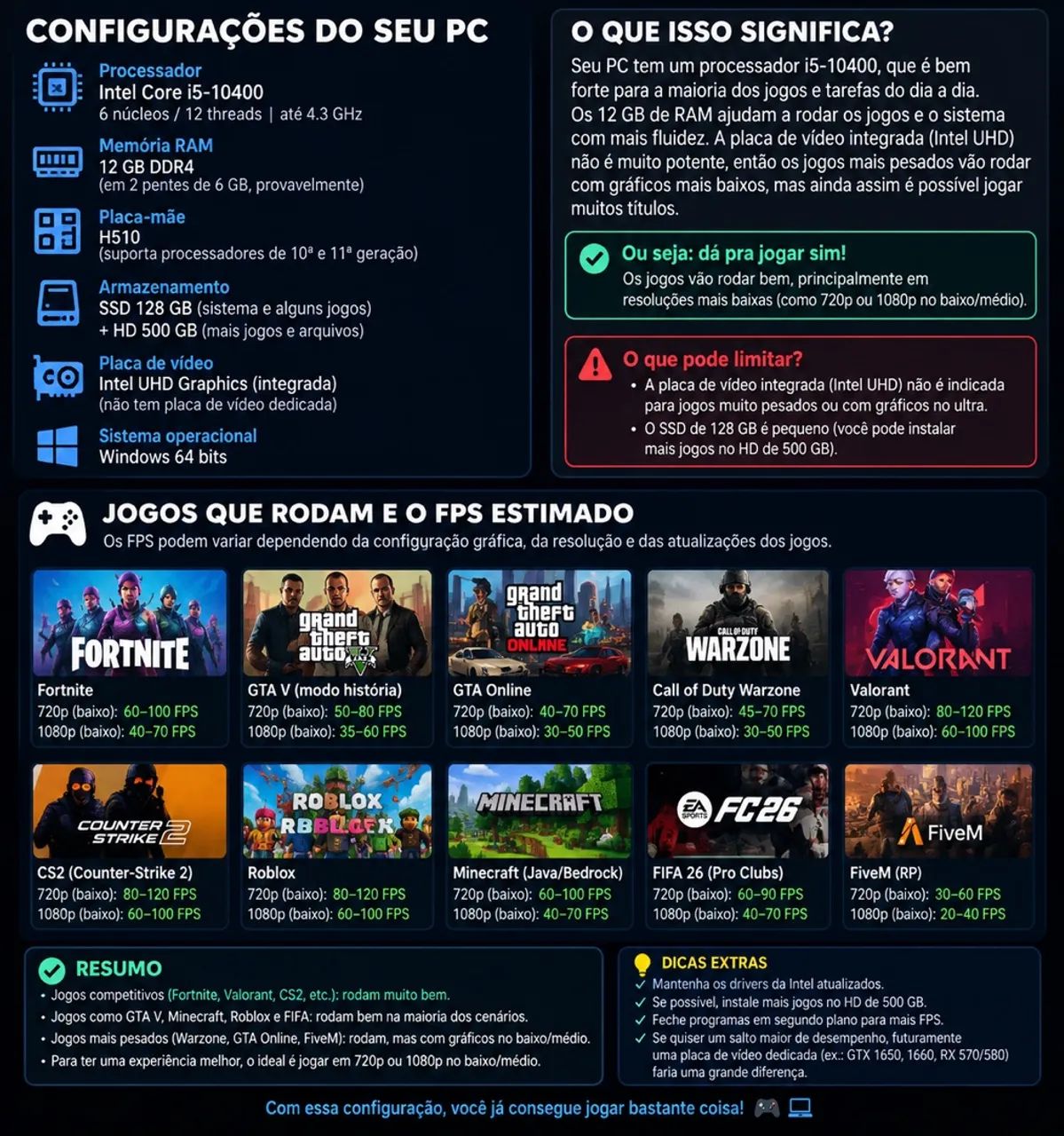 Pc completo troco em ps4 ou Xbox one series s