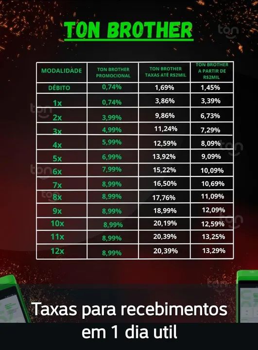 Máquina de Cartão t3 Smart Brother e t3 Brother - Preço Baixo! - Foto 5