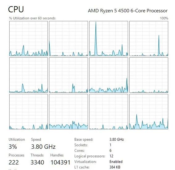 Processador Ryzen 5 4500 - Foto 5