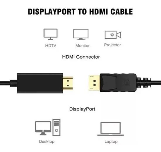Cabo DisplayPort para Hdmi 1,8m - Foto 3