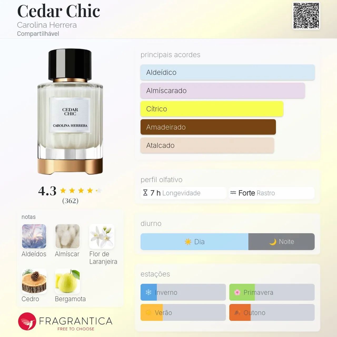 Perfume Cedar Chic Carolina Herrera 100 ml, lacrado - Foto 5