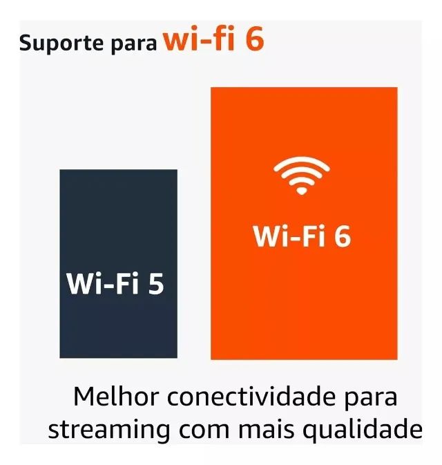Streaming Fire Tv  3a Geração Stick 4k wifi 6 Alexa E Comandos De Tv, Amazon Novo Original - Foto 5