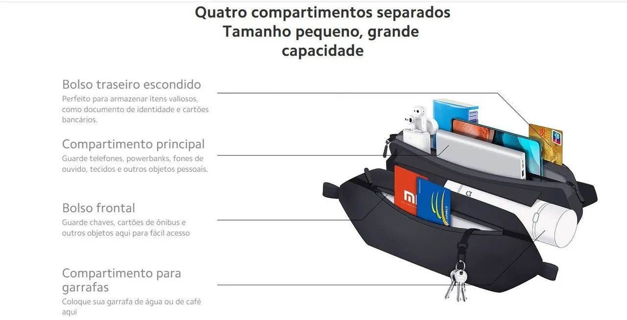 Pochete Xiaomi Fanny Pack A Pronta Entrega  - Foto 3