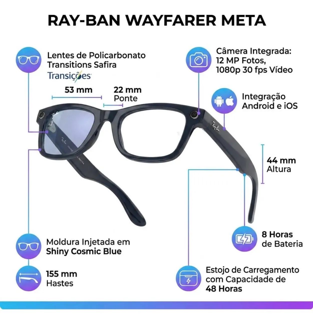 Óculos RayBan Meta - 2ª geração - Foto 2