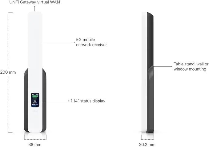 Ubiquiti 5G Backup - Foto 4
