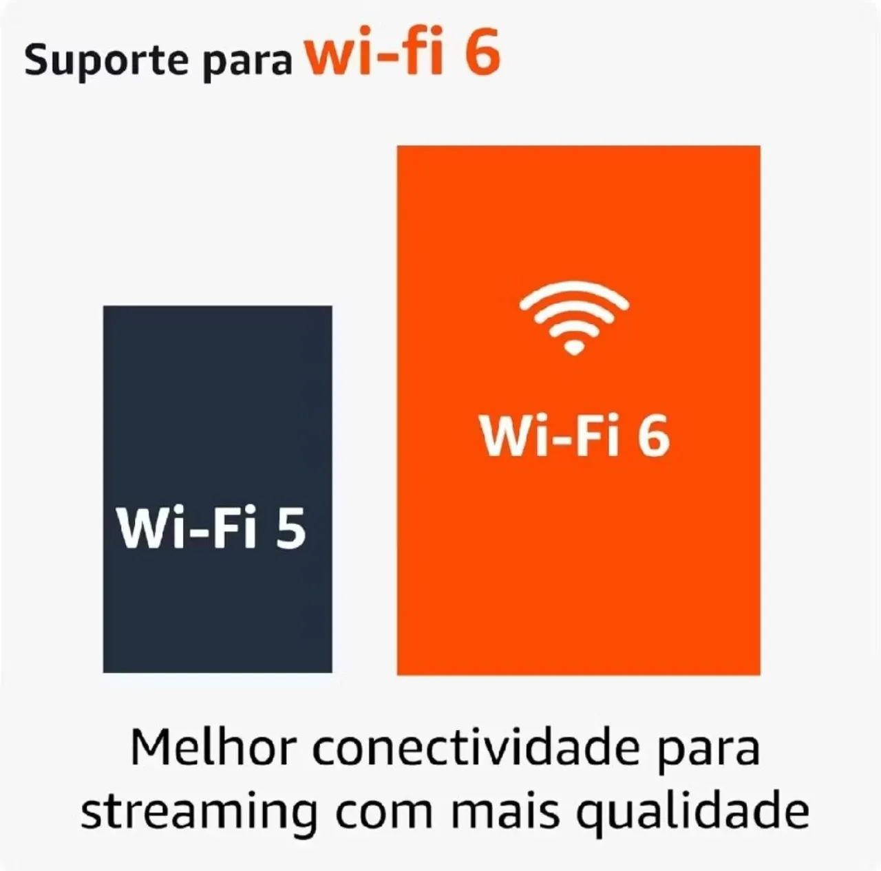 Promoção Fire Stick Tv 4K Amazon Wifi6 lacrado Sorocaba  - Foto 2