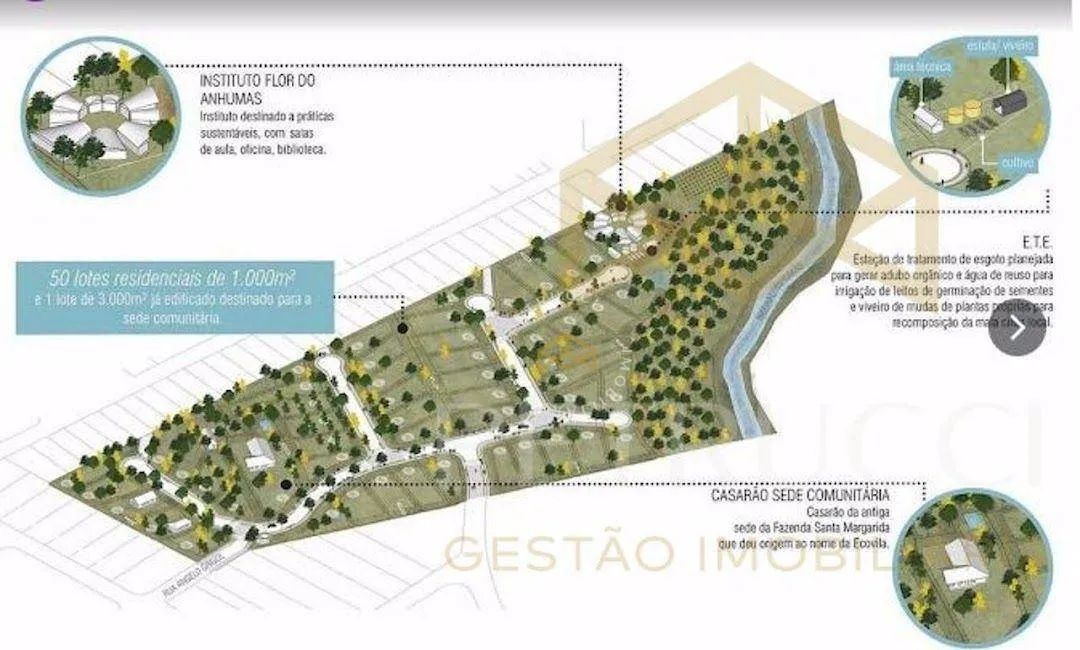 OPORTUNIDADE!! TERRENO PLANO EM CONDOMINIO ECO VILA SANTA MARGARIDA - Foto 7
