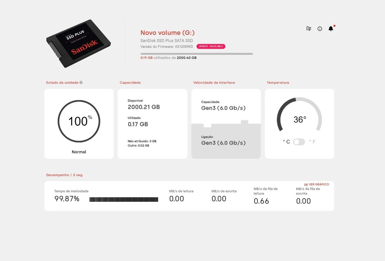 SSD SATA 2TB SANDISK - Foto 4