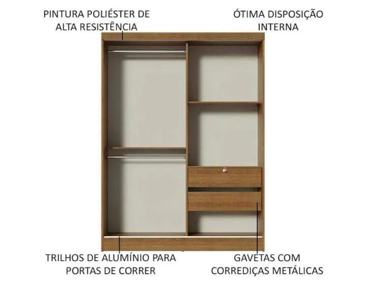 Guarda-roupas Solteiro Madesa