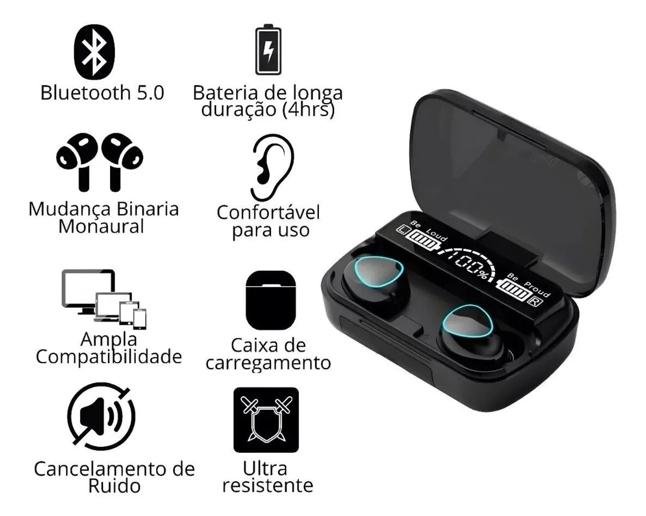 Fone de Ouvido Bluetooth TWS Com POWER BANK - Foto 3