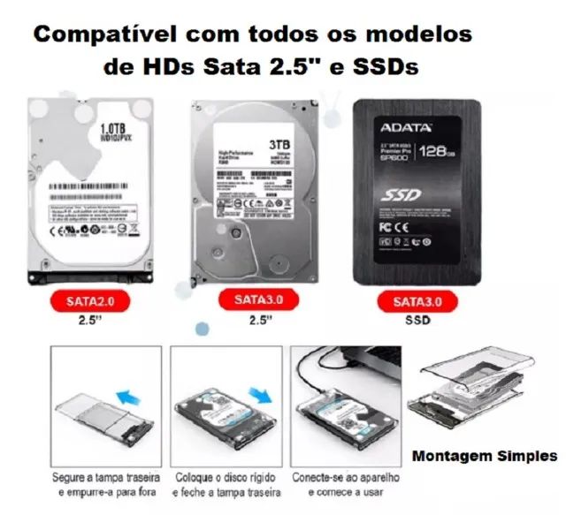 Case Gaveta USB 3.0 para HDs de Notebook e SSDs - Foto 2