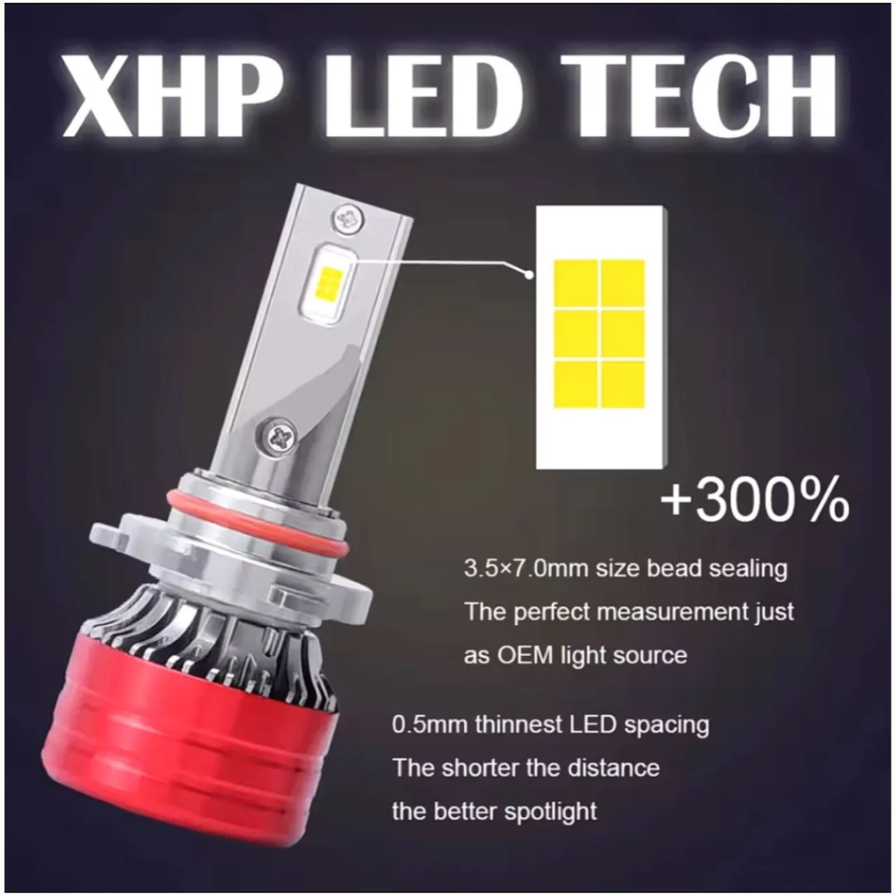 XHP LED TECH - Farol Automotivo com 300% mais brilho!