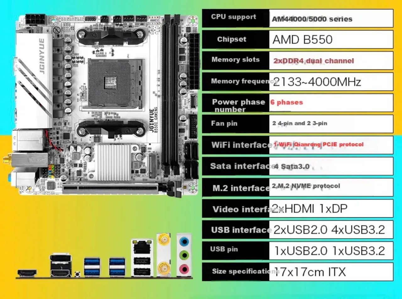 Placa mãe B550 AM4 Itx - Foto 2