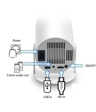 Projetor Portátil Wifi Bluetooth - Foto 3