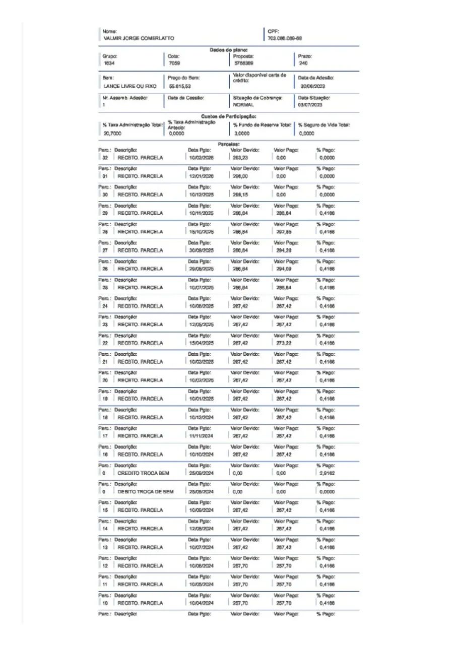 Consórcio com Parcelas Pagas ? Ótimo Valor ? Transferência Imediata
