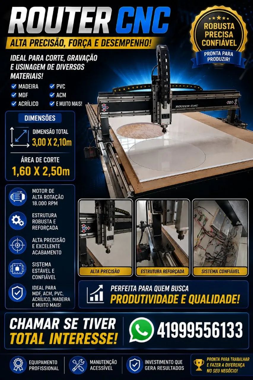 Router CNC 