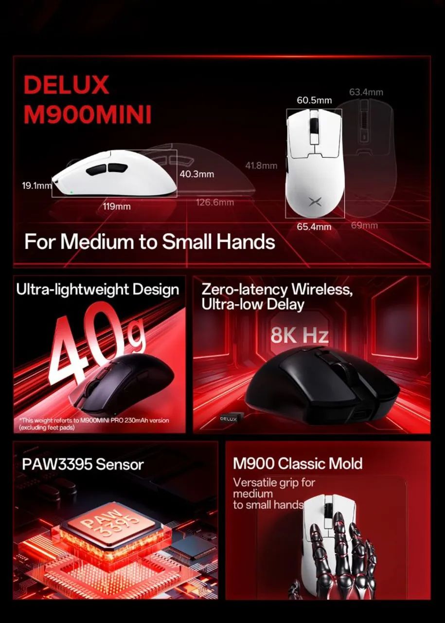 Mouse deluxe M900mini 8k hz