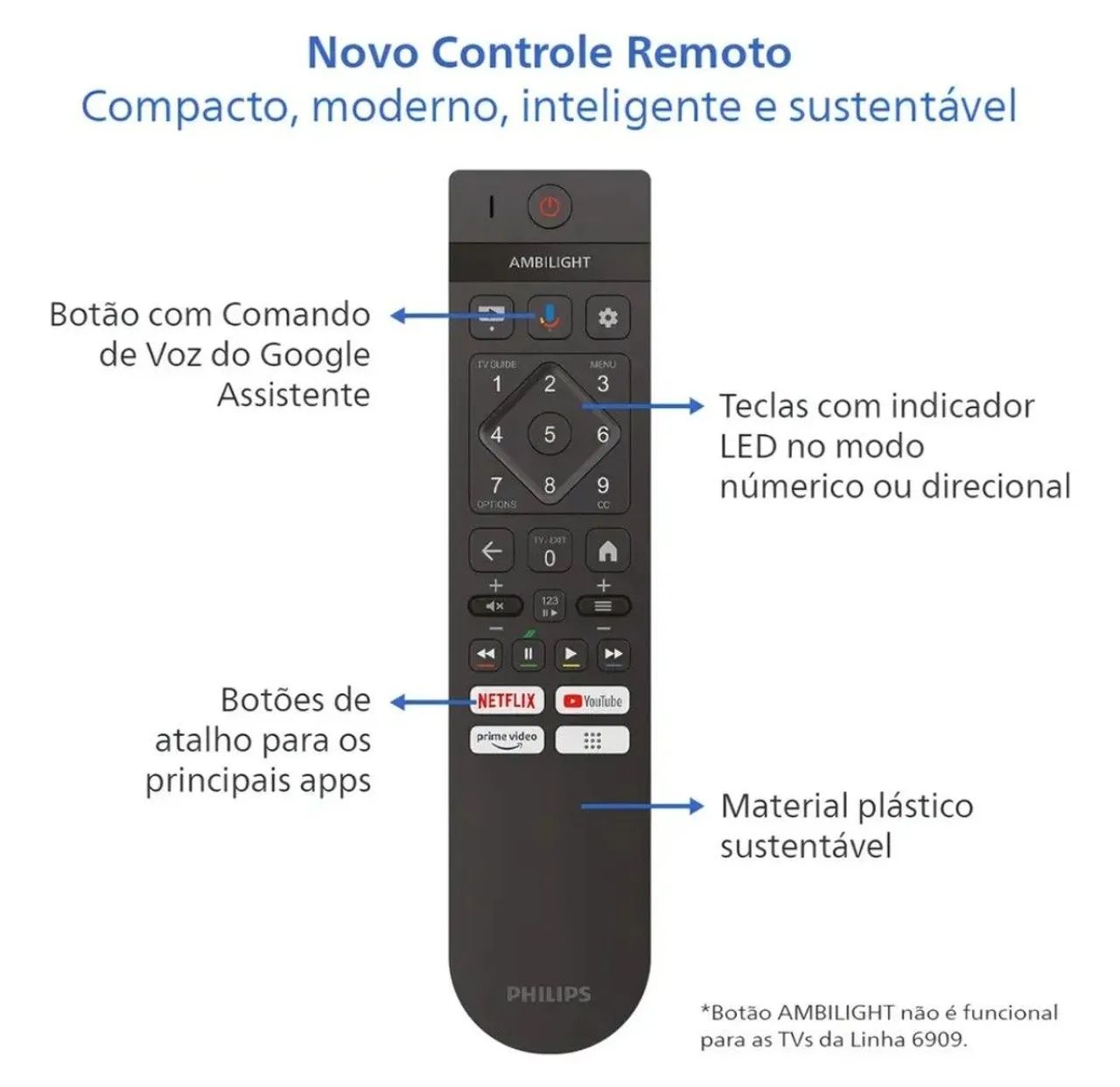 Smartv Philips 43 Fhd  - Foto 4