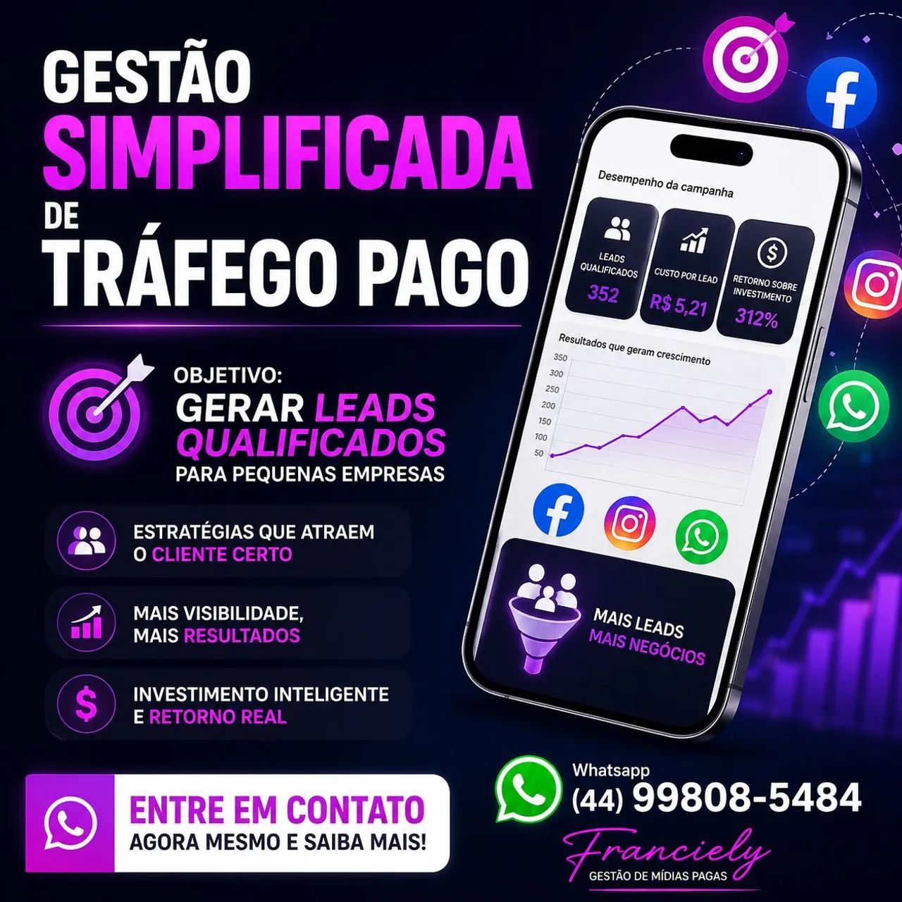 Gestão - Tráfego Pago 