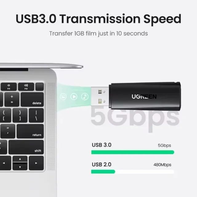Ugreen Leitor de Cartão USB 3.0 p/ SD e Micro SD (ABS Shell) Lacrado Original - Foto 4