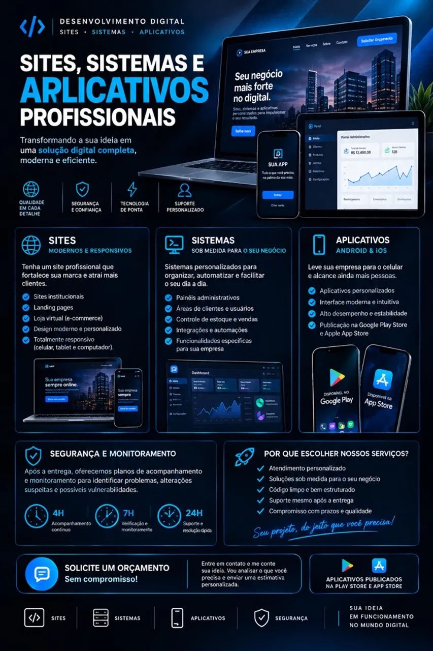 SITES, SISTEMAS E APLICATIVOS PROFISSIONAIS