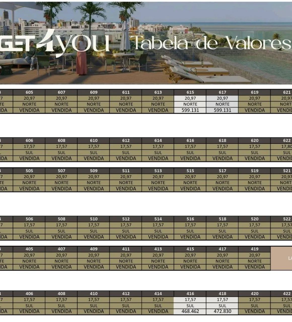 Get4you entrega Dez/2026!