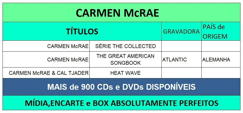 Três Cds da cantora Carmen McRae. - Foto 3