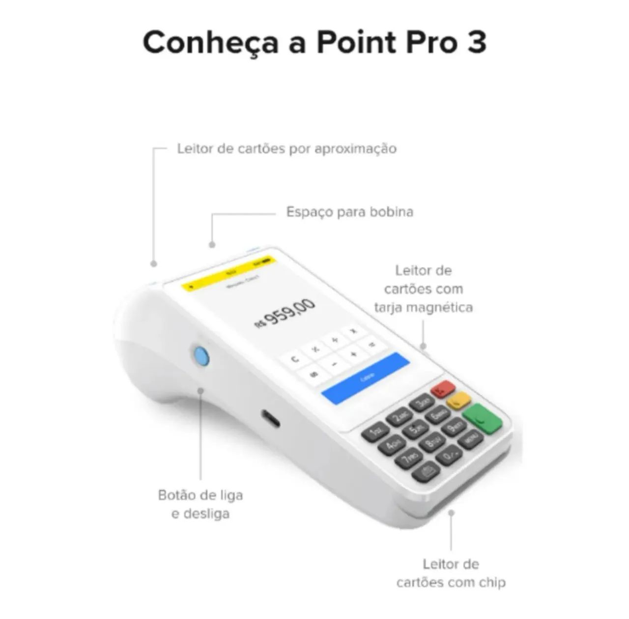 Máquina de cartão de crédito e débito Mecoddo Pega - Foto 4