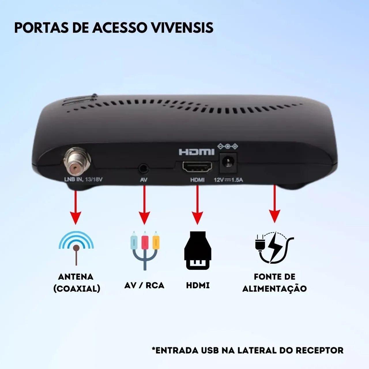 Antena Parabólica Digital Vivensis TV SAT - Banda KU - Nova - Foto 4