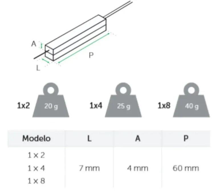 Cabo Optico Com Divisor Plc (splitter) 1x8 Sc/apc Xfs 182 - Foto 3