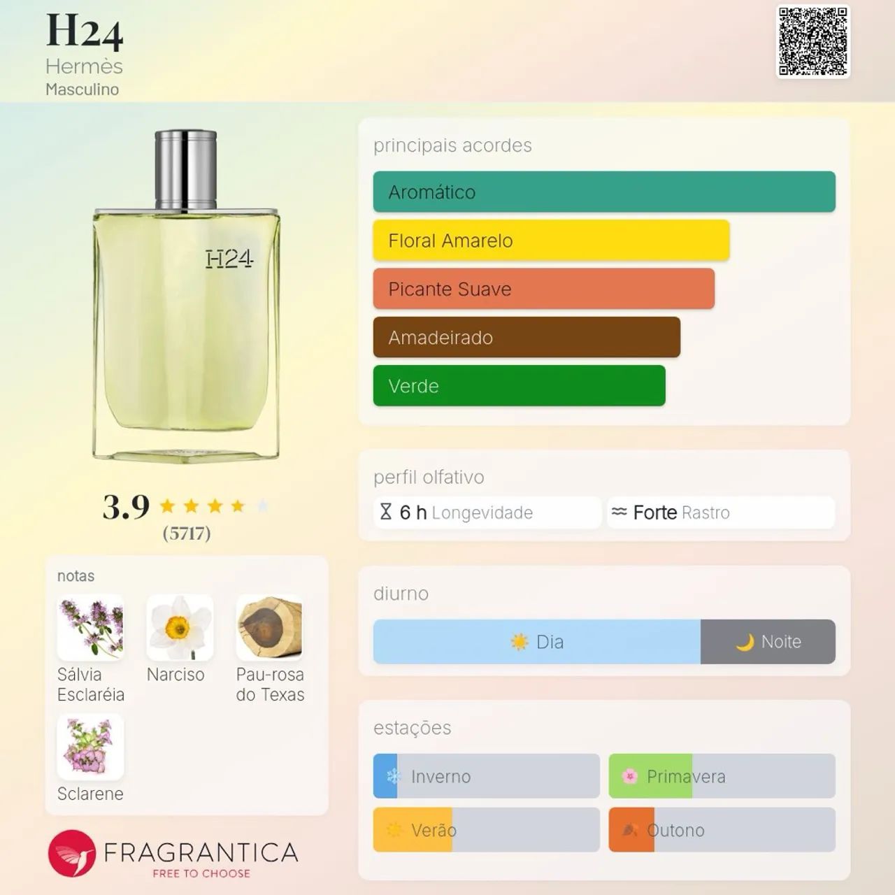 Perfume masculino Hermès H24 - Foto 2