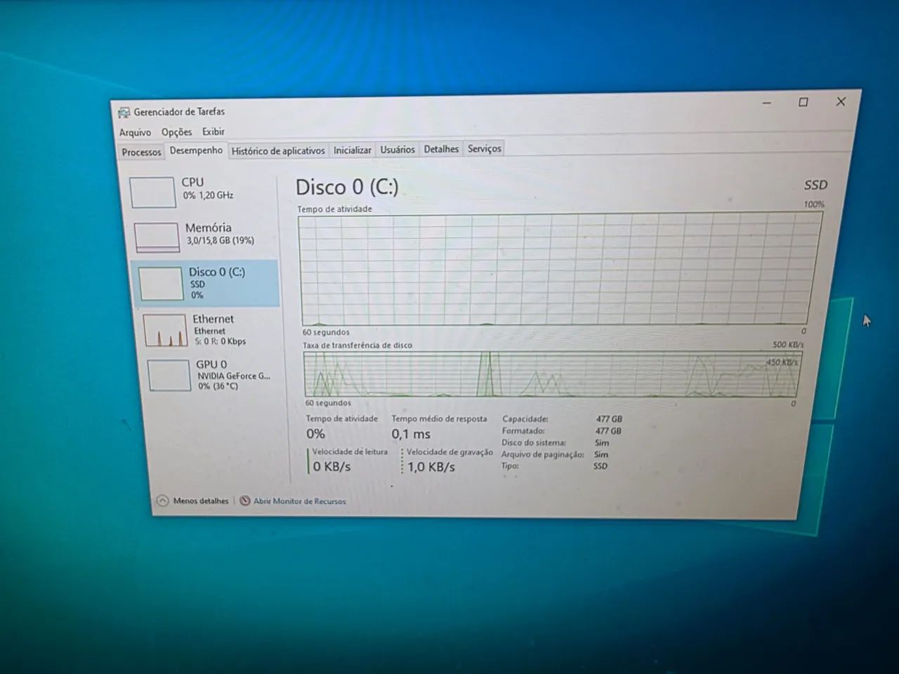 Entry-level gaming PC419360090662512642
