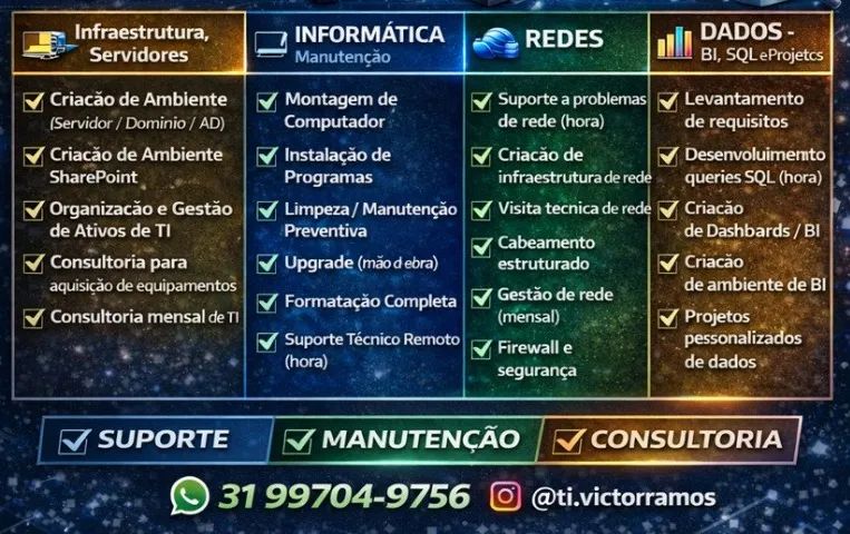 Serviços de TI, Dados, Redes e Dados
