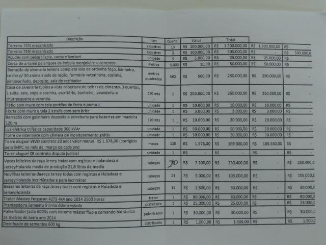 Chácara de 16 Alqueires ( Porteira Fechada ) R$ 3.350.000,00 Jordão ( Guarapuava PR ) - Foto 17
