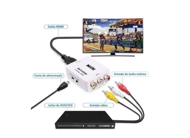 Av2hdmi Mini Adaptador RCA (AV) Conversor Para HDMI 1080p - Foto 2