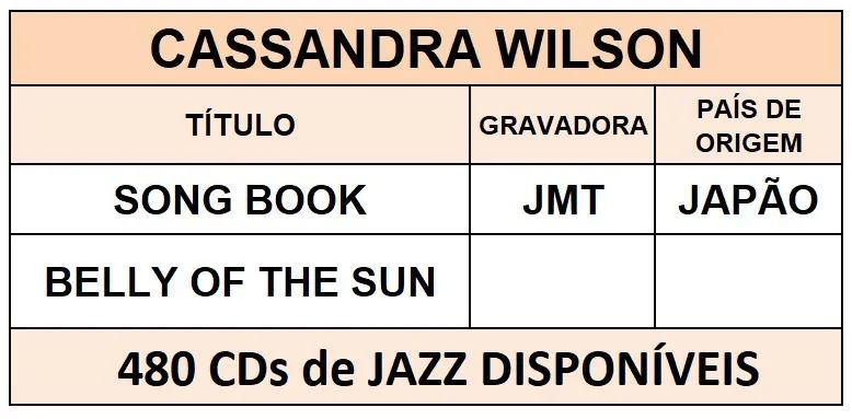 Dois Cds da cantora Cassandra Wilson. - Foto 3