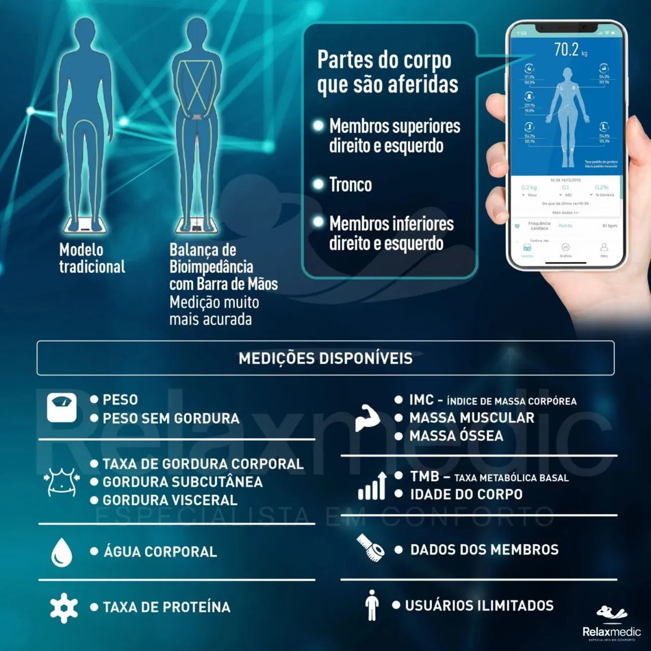 Balança de Bioimpedância Relaxmedic  - Foto 4