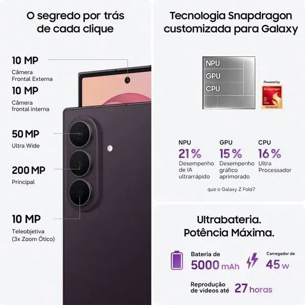 Galaxy Z Fold8 Ultra 512GB Verde Escuro - Foto 2