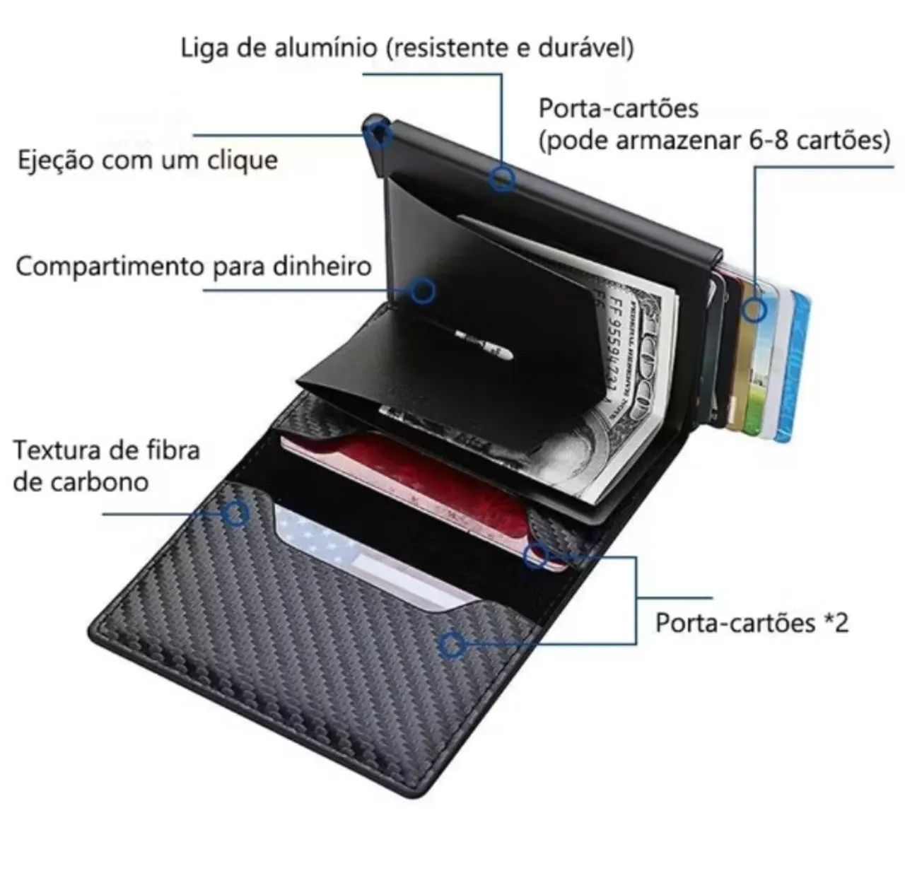 Carteira pra proteção de cartões de crédito  - Foto 3