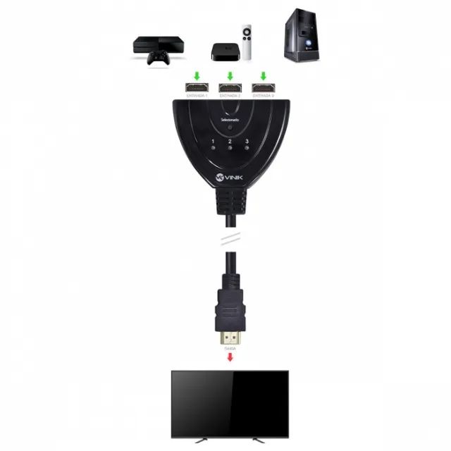 Switch Hdmi 3 Entradas e 1 Saida 1.3v Com Suporte 3d e 1080p *ENTREGA GRÁTIS* - Foto 3