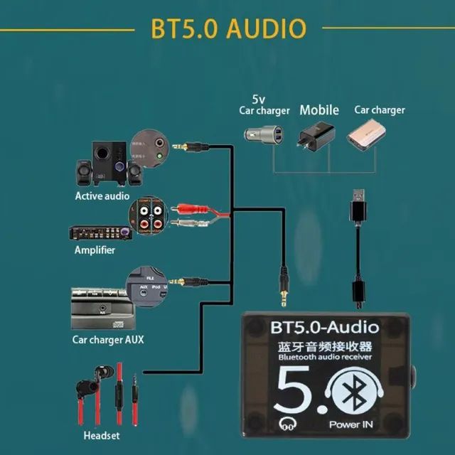 Receptor Bluetooth Bt5.0-audio Receiver Amplificador 50m