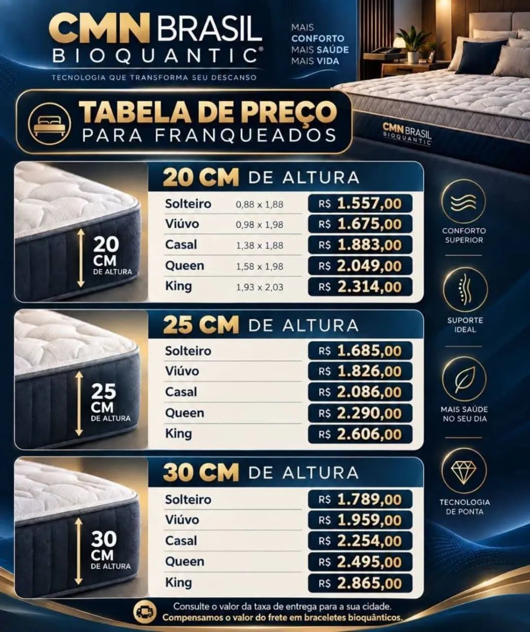 Oportunidade - Foto 5