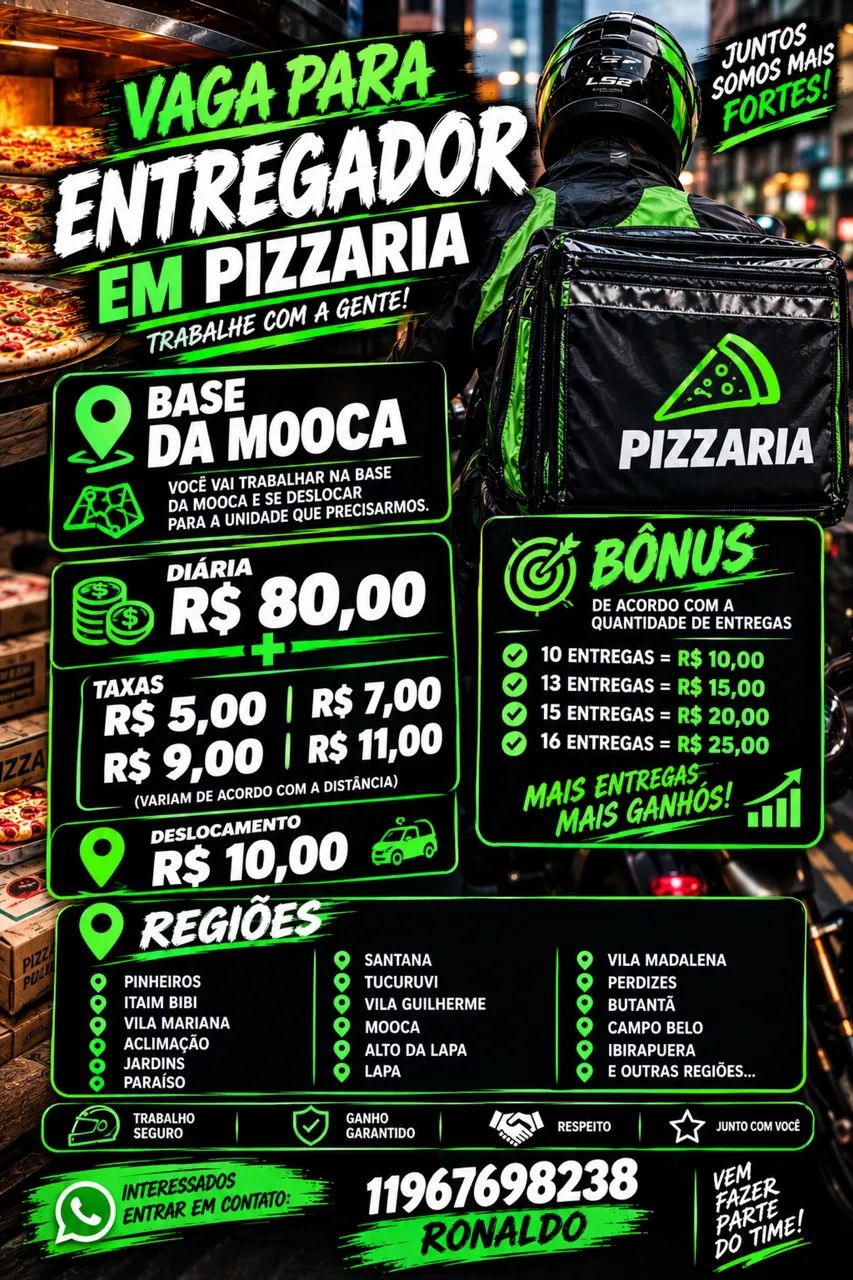  * chama para tirar dúvidas 