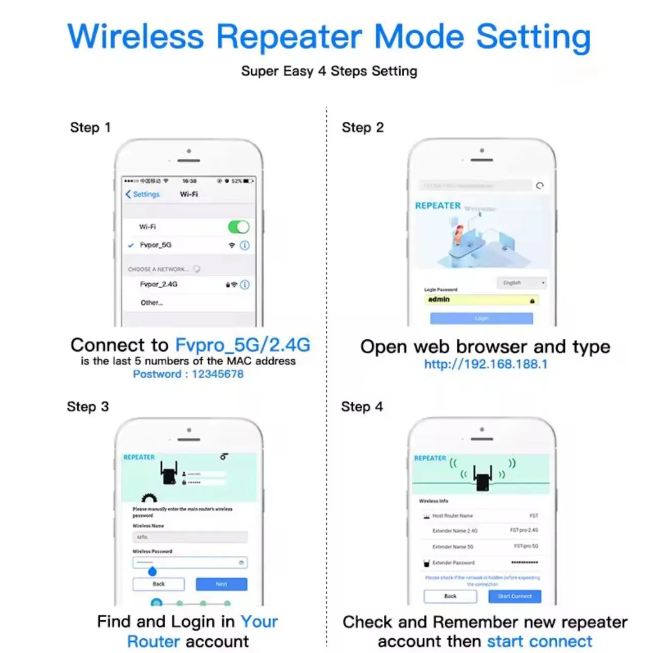 Repetidor de Sinal Wi-Fi Dual-Band 1200Mbps - Fenví - Foto 2