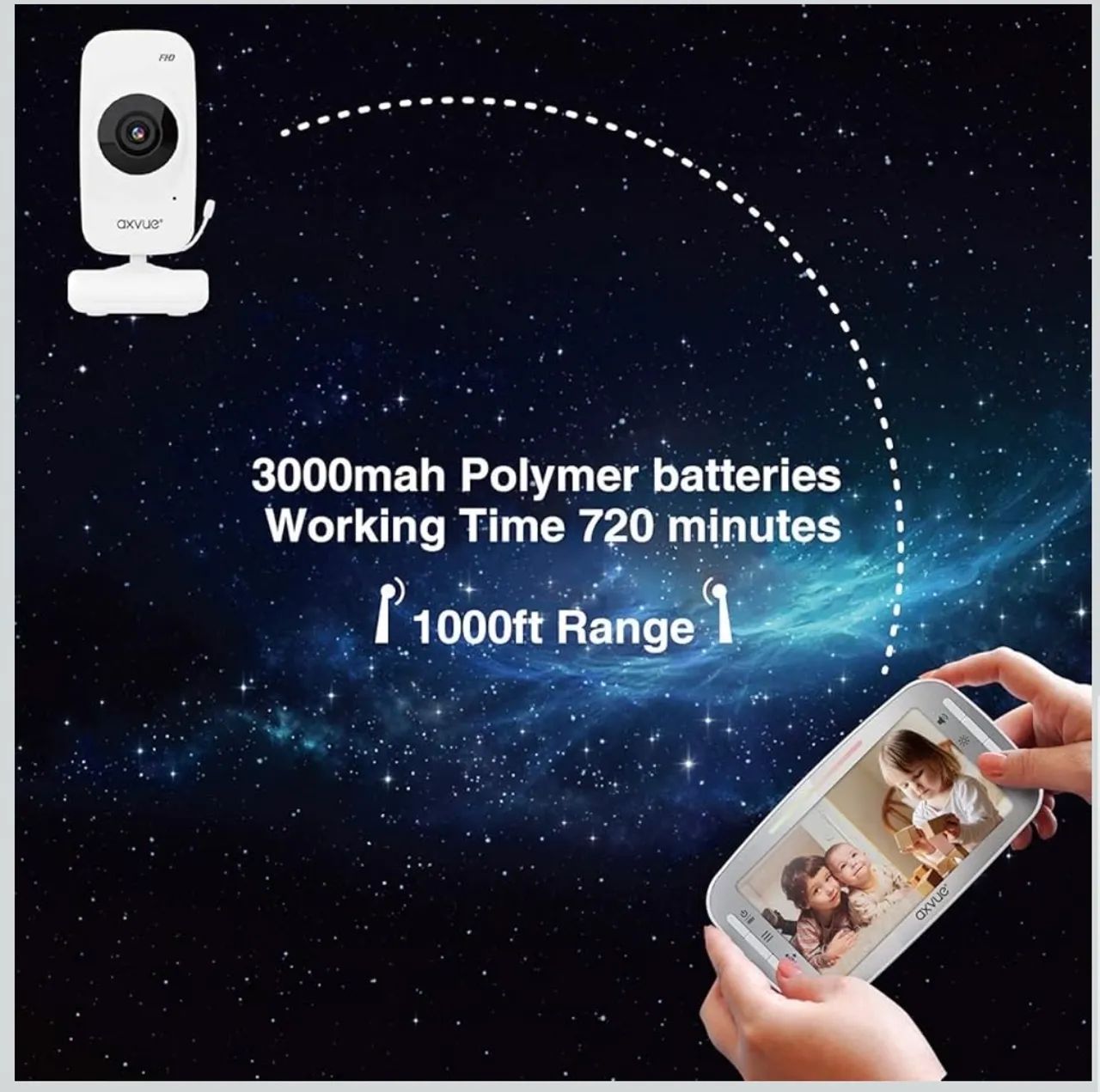 Monitor de vídeo para bebê, 1080P 5,5" HD Display, tela IPS, 2 câmeras HD - Foto 6