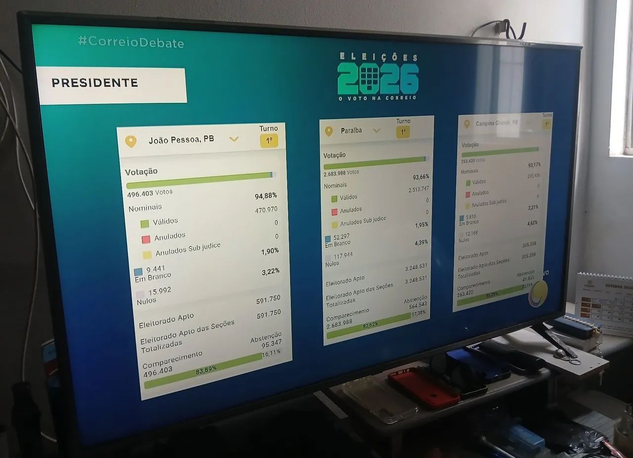 TV LG 50 polegadas 4K/ 1.500 reais