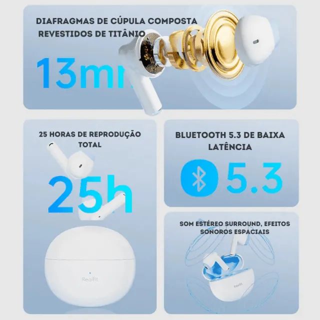 Fone De Ouvido Sem Fio Realfit F2 Tws Bluetooth 5.3 Corrida Academia Original - Foto 4